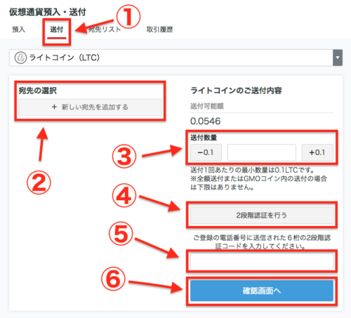 KuCoin入金手順