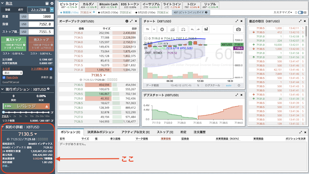 Bitmex ビットメックス の手数料とfundingでの稼ぎ方 Coin Press