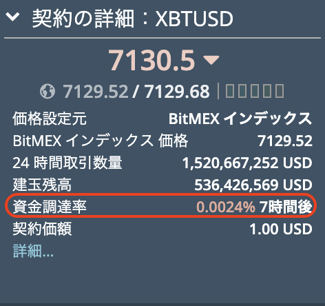 BitMEX-手数料-Funding2