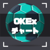 OKEx-チャート-アイキャッチ