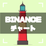 BINANCE -チャート-アイキャッチ
