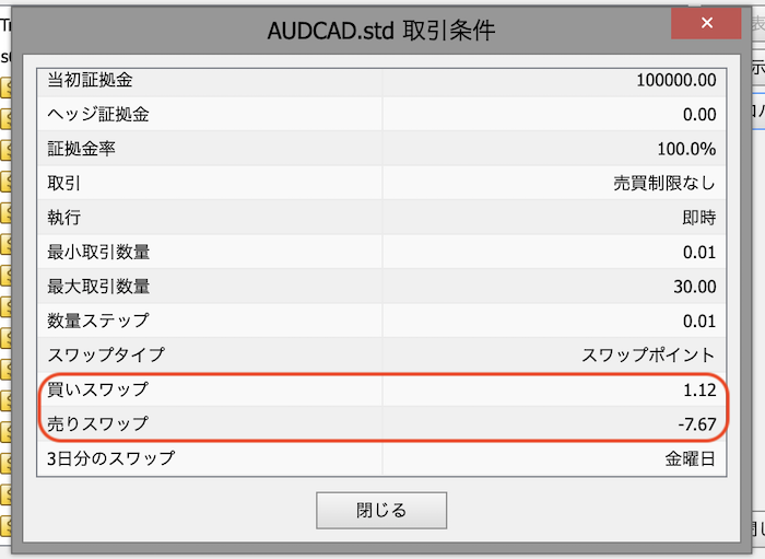 is6com-手数料-スワップ4