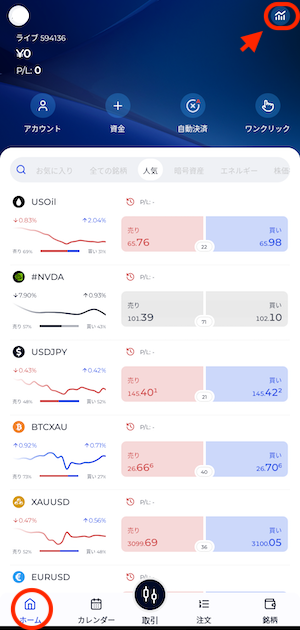 分析