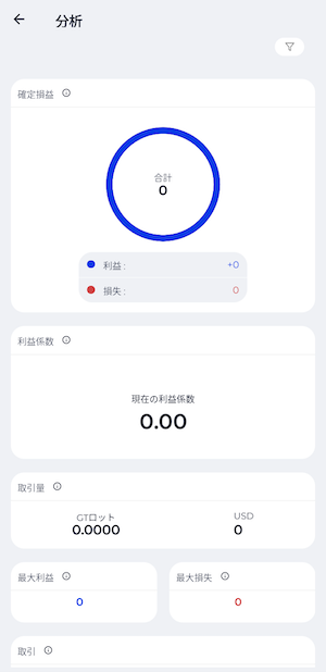 分析２