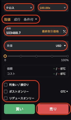 空売り