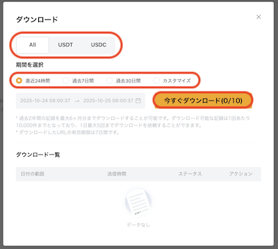 オプション２