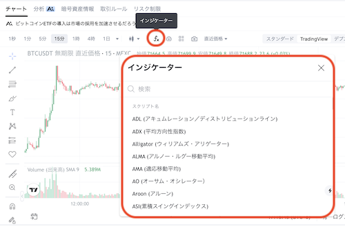 インジケーター