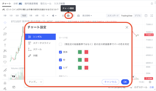 チャート設定