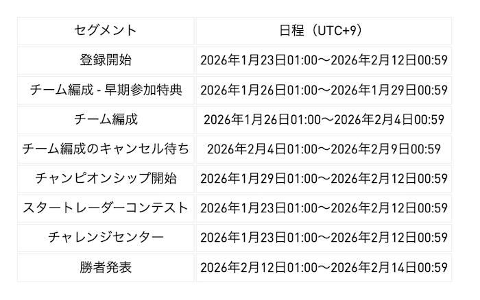 スクリーンショット 2026-01-27 14.38.15
